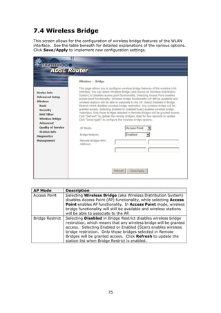 7.4 Wireless Bridge
This screen allows for the configuration of wireless bridge features of the WLAN
interface. See the table beneath for detailed explanations of the various options.
Click Save/Apply to implement new configuration settings.




AP Mode           Description
Access Point      Selecting Wireless Bridge (aka Wireless Distribution System)
                  disables Access Point (AP) functionality, while selecting Access
                  Point enables AP functionality. In Access Point mode, wireless
                  bridge functionality will still be available and wireless stations
                  will be able to associate to the AP.
Bridge Restrict   Selecting Disabled in Bridge Restrict disables wireless bridge
                  restriction, which means that any wireless bridge will be granted
                  access. Selecting Enabled or Enabled (Scan) enables wireless
                  bridge restriction. Only those bridges selected in Remote
                  Bridges will be granted access. Click Refresh to update the
                  station list when Bridge Restrict is enabled.




                                         75
 
