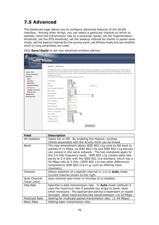 7.5 Advanced
The Advanced page allows you to configure advanced features of the WLAN
interface. Among other things, you can select a particular channel on which to
operate, force the transmission rate to a particular speed, set the fragmentation
threshold, set the RTS threshold, set the wakeup interval for clients in power-save
mode, set the beacon interval for the access point, set XPress mode and set whether
short or long preambles are used.
Click Save/Apply to set new advanced wireless options.




Field             Description
AP Isolation      Select On or Off. By enabling this feature, wireless
                  clients associated with the Access Point can be linked.
Band              The new amendment allows IEEE 802.11g units to fall back to
                  speeds of 11 Mbps, so IEEE 802.11b and IEEE 802.11g devices
                  can coexist in the same network. The two standards apply to
                  the 2.4 GHz frequency band. IEEE 802.11g creates data-rate
                  parity at 2.4 GHz with the IEEE 802.11a standard, which has a
                  54 Mbps rate at 5 GHz. (IEEE 802.11a has other differences
                  compared to IEEE 802.11b or g, such as offering more
                  channels.)
Channel           Allows selection of a specific channel (1-11) or Auto mode.
                  Current channel shown to the right.
Auto Channel      Auto channel scan timer in minutes (0 to disable).
Timer (min)
54g Rate          Specifies a data transmission rate. In Auto mode (default) it
                  uses the maximum rate if possible but drops to lower rates
                  when necessary. The appropriate setting is dependent on signal
                  strength. Other rates are discrete values between 1 to 54 Mbps.
Multicast Rate    Setting for multicast packet transmission rate. (1-54 Mbps)
Basic Rate        Setting basic transmission rate.


                                        76
 
