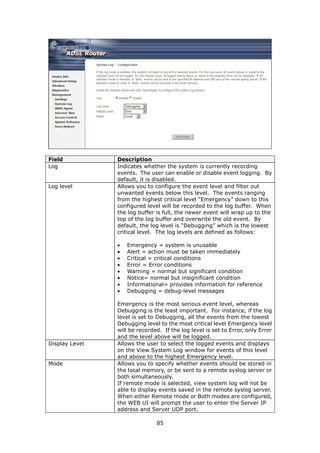 Field           Description
Log             Indicates whether the system is currently recording
                events. The user can enable or disable event logging. By
                default, it is disabled.
Log level       Allows you to configure the event level and filter out
                unwanted events below this level. The events ranging
                from the highest critical level “Emergency” down to this
                configured level will be recorded to the log buffer. When
                the log buffer is full, the newer event will wrap up to the
                top of the log buffer and overwrite the old event. By
                default, the log level is “Debugging” which is the lowest
                critical level. The log levels are defined as follows:

                •   Emergency = system is unusable
                •   Alert = action must be taken immediately
                •   Critical = critical conditions
                •   Error = Error conditions
                •   Warning = normal but significant condition
                •   Notice= normal but insignificant condition
                •   Informational= provides information for reference
                •   Debugging = debug-level messages

                Emergency is the most serious event level, whereas
                Debugging is the least important. For instance, if the log
                level is set to Debugging, all the events from the lowest
                Debugging level to the most critical level Emergency level
                will be recorded. If the log level is set to Error, only Error
                and the level above will be logged.
Display Level   Allows the user to select the logged events and displays
                on the View System Log window for events of this level
                and above to the highest Emergency level.
Mode            Allows you to specify whether events should be stored in
                the local memory, or be sent to a remote syslog server or
                both simultaneously.
                If remote mode is selected, view system log will not be
                able to display events saved in the remote syslog server.
                When either Remote mode or Both modes are configured,
                the WEB UI will prompt the user to enter the Server IP
                address and Server UDP port.

                               85
 