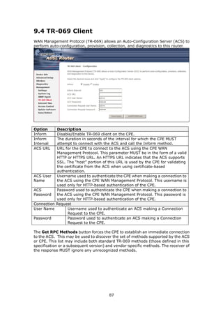 9.4 TR-069 Client
WAN Management Protocol (TR-069) allows an Auto-Configuration Server (ACS) to
perform auto-configuration, provision, collection, and diagnostics to this router.




Option     Description
Inform     Disable/Enable TR-069 client on the CPE.
Inform     The duration in seconds of the interval for which the CPE MUST
Interval   attempt to connect with the ACS and call the Inform method.
ACS URL    URL for the CPE to connect to the ACS using the CPE WAN
           Management Protocol. This parameter MUST be in the form of a valid
           HTTP or HTTPS URL. An HTTPS URL indicates that the ACS supports
           SSL. The “host” portion of this URL is used by the CPE for validating
           the certificate from the ACS when using certificate-based
           authentication.
ACS User   Username used to authenticate the CPE when making a connection to
Name       the ACS using the CPE WAN Management Protocol. This username is
           used only for HTTP-based authentication of the CPE.
ACS        Password used to authenticate the CPE when making a connection to
Password   the ACS using the CPE WAN Management Protocol. This password is
           used only for HTTP-based authentication of the CPE.
Connection Request
User Name        Username used to authenticate an ACS making a Connection
                 Request to the CPE.
Password         Password used to authenticate an ACS making a Connection
                 Request to the CPE.

The Get RPC Methods button forces the CPE to establish an immediate connection
to the ACS. This may be used to discover the set of methods supported by the ACS
or CPE. This list may include both standard TR-069 methods (those defined in this
specification or a subsequent version) and vendor-specific methods. The receiver of
the response MUST ignore any unrecognized methods.




                                        87
 