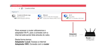 Any Desk Router Router via AnyDesk.pptx