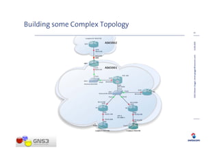 Building some Complex Topology
                                                                  21




GNS3 (Steven Glogger, steven.glogger@swisscom.com)   14.08.2009
 