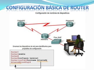Router y su funcionamiento | PPSX
