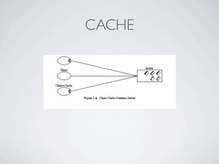 CACHE
 