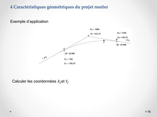 16
Exemple d’application
4 Caractéristiques géométriques du projet routier
Calculer les coordonnées 𝑋𝐽et 𝑌
𝐽
 