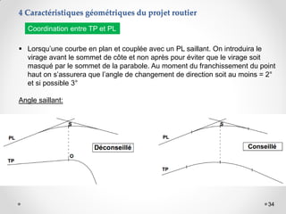 34
 Lorsqu’une courbe en plan et couplée avec un PL saillant. On introduira le
virage avant le sommet de côte et non après pour éviter que le virage soit
masqué par le sommet de la parabole. Au moment du franchissement du point
haut on s’assurera que l’angle de changement de direction soit au moins = 2°
et si possible 3°
Angle saillant:
4 Caractéristiques géométriques du projet routier
Coordination entre TP et PL
 