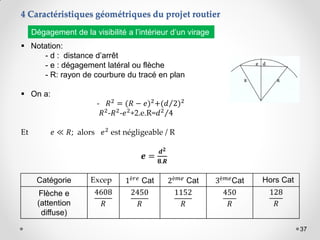 37
 Notation:
- d : distance d’arrêt
- e : dégagement latéral ou flèche
- R: rayon de courbure du tracé en plan
 On a:
- 𝑅2
= (𝑅 − 𝑒)2
+(𝑑 2)2
𝑅2
-𝑅2
-𝑒2
+2.e.R=𝑑2
4
Et 𝑒 ≪ 𝑅; alors 𝑒2 est négligeable / R
𝒆 =
𝒅𝟐
𝟖.𝑹
Catégorie Excep 1è𝑟𝑒 Cat 2è𝑚𝑒 Cat 3è𝑚𝑒Cat Hors Cat
Flèche e
(attention
diffuse)
4608
𝑅
2450
𝑅
1152
𝑅
450
𝑅
128
𝑅
Dégagement de la visibilité a l’intérieur d’un virage
4 Caractéristiques géométriques du projet routier
 