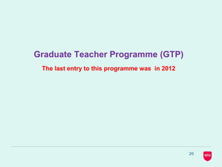 20
Graduate Teacher Programme (GTP)
The last entry to this programme was in 2012
 