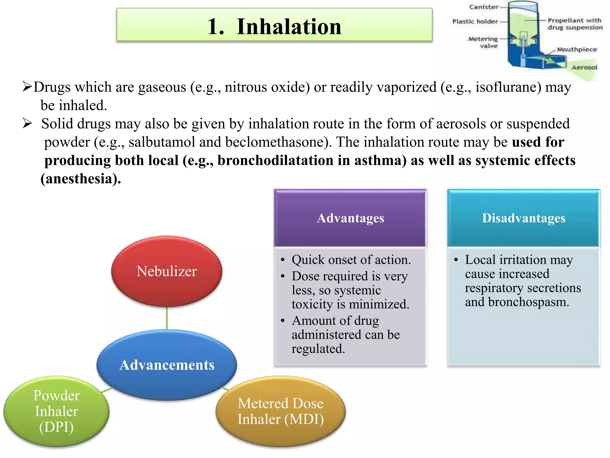 1. Inhalation
Drugs which are gaseous (e.g., nitrous oxide) or readily vaporized (e.g., isoflurane) may
be inhaled.
 Solid drugs may also be given by inhalation route in the form of aerosols or suspended
powder (e.g., salbutamol and beclomethasone). The inhalation route may be used for
producing both local (e.g., bronchodilatation in asthma) as well as systemic effects
(anesthesia).
Advantages
• Quick onset of action.
• Dose required is very
less, so systemic
toxicity is minimized.
• Amount of drug
administered can be
regulated.
Disadvantages
• Local irritation may
cause increased
respiratory secretions
and bronchospasm.
Advancements
Nebulizer
Metered Dose
Inhaler (MDI)
Powder
Inhaler
(DPI)
 