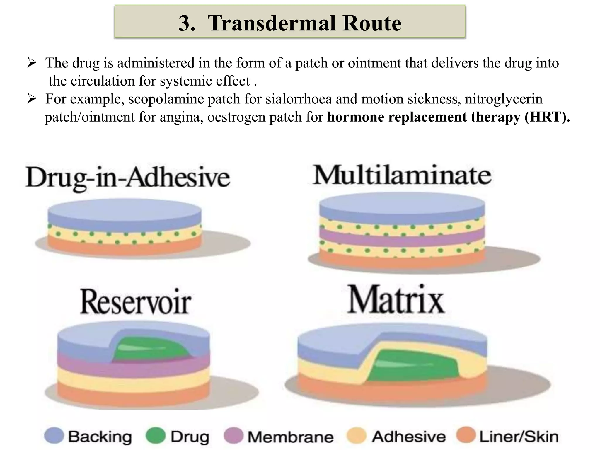 3. Transdermal Route
 The drug is administered in the form of a patch or ointment that delivers the drug into
the circulation for systemic effect .
 For example, scopolamine patch for sialorrhoea and motion sickness, nitroglycerin
patch/ointment for angina, oestrogen patch for hormone replacement therapy (HRT).
 