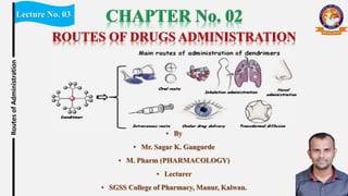 Lecture No. 03
Routes
of
Administration
▪ By
▪ Mr. Sagar K. Gangurde
▪ M. Pharm (PHARMACOLOGY)
▪ Lecturer
▪ SGSS College of Pharmacy, Manur, Kalwan.
ROUTES OF DRUGS ADMINISTRATION
 