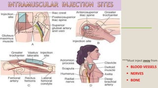 Routes of drug administration | PPTX