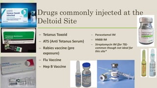 Routes of drug administration | PPTX
