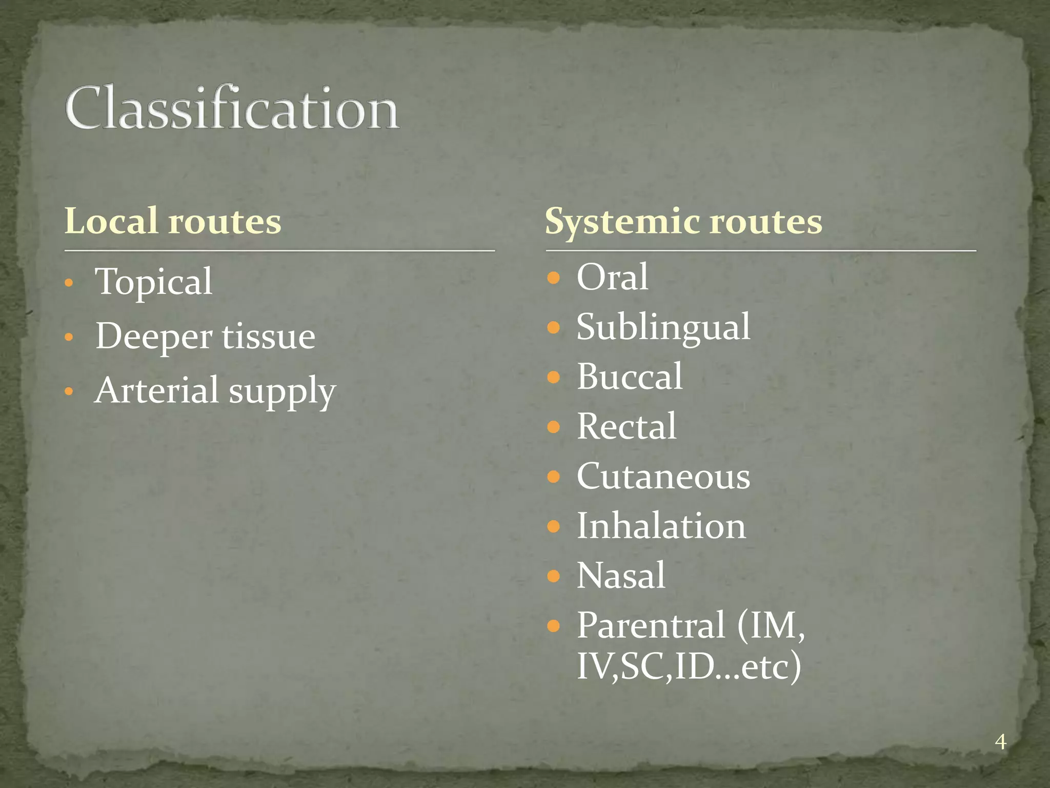 Routes of Drug Administration | PPTX | Skin and Dermatology | Diseases ...
