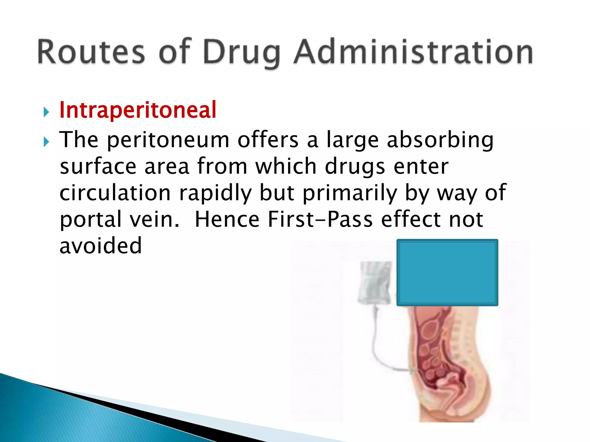 Routes of drug administration | PPTX