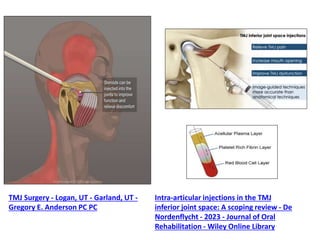 routes of drug administration IN DENTISTRY.Pptx