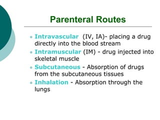 routes of drug administration.pptशहहहहहहहहह | PPT