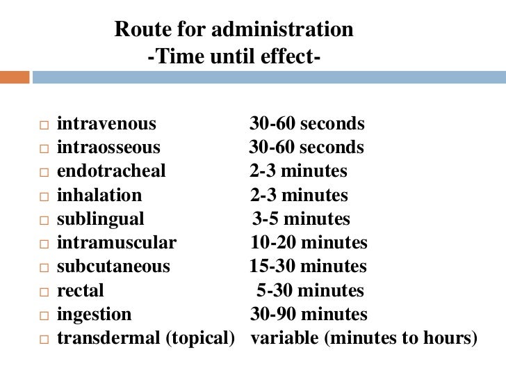 Medication routes of administration