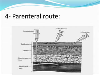 Routes of drug administration | PPT