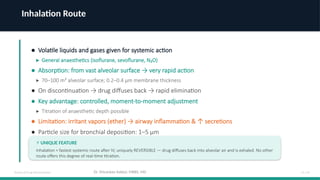 Systemic Inhalation Route Overview of Drug Administration Routes and Pharmacological Principles ...