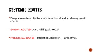 Systemic Inhalation Route ROUTES OF DRUG ADMINISTRATION (3RD TERM).pptx 23.06.2021.pptx