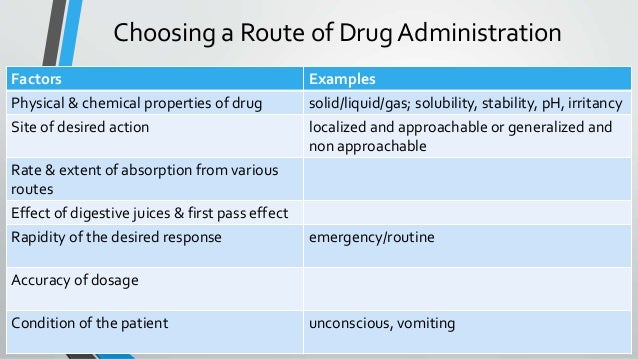 Intraspinal drug administration