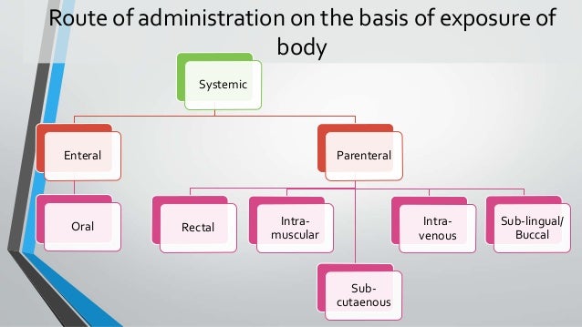Intraspinal drug administration