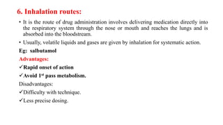 Systemic Inhalation Route Comprehensive Overview of Drug Administration Routes and Their ...