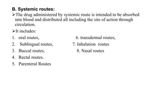 Comprehensive Overview of Drug Administration Routes and Their ...
