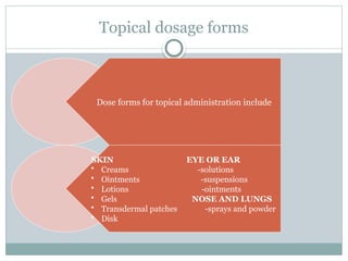 Dose Form Disc ROUTES OF DRUG ADMINISTRION. for diffpptx | PPTX