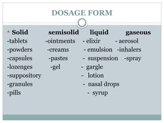 ROUTES OF DRUG ADMINISTRION. for diffpptx | PPTX