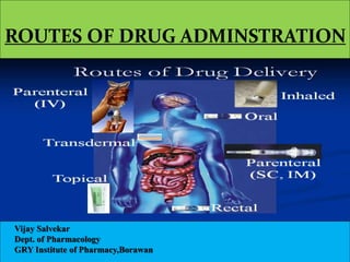 ROUTES OF DRUG ADMINSTRATION
Vijay Salvekar
Dept. of Pharmacology
GRY Institute of Pharmacy,Borawan
 
