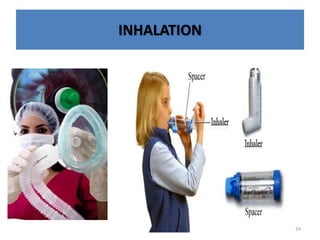 Routes of drug administration MBBS.pptx
