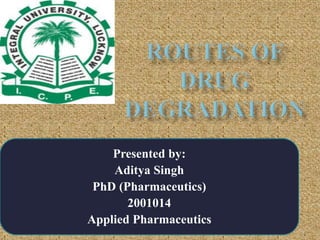 1
Presented by:
Aditya Singh
PhD (Pharmaceutics)
2001014
Applied Pharmaceutics
 