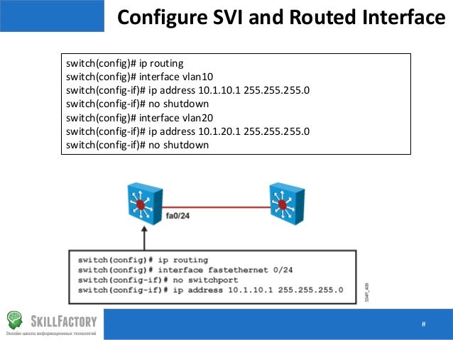 5 продвинутых технологий Cisco, которые нужно знать