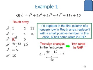 Comprehensive Lecture on Routh-Hurwitz Stability Criterion and Control ...