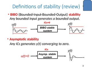 Zero Stability Comprehensive Lecture on Routh-Hurwitz Stability Criterion and Control ...