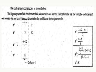 Routh array hurwitz criterion | PPT