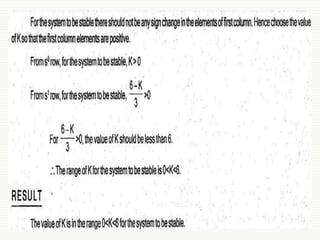 Rooth Array Routh array hurwitz criterion | PPT