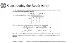 Ruth Array Aaaassvvbbbrouth stability criteria.pptx