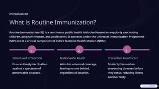 Routine Immunization under NHM/ Vaccination/ Immunization Schedule | PPTX