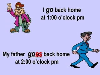I go back home
             at 1:00 o’clock pm




My father goes back home
     at 2:00 o’clock pm
 