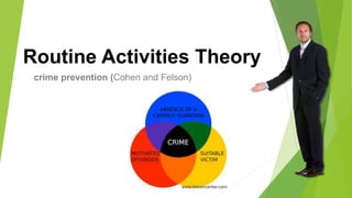 Routine Activities Theory
crime prevention (Cohen and Felson)
 