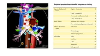 ROUTINE BRONCHOSCOPIC SAMPLING TECHNIQUES -part 2.pptx