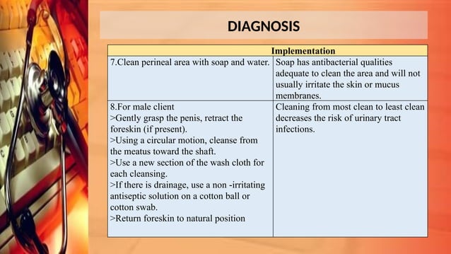 Nursing Procedure Routine Catheter Care Pptx