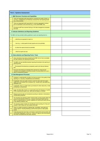 Part 2. Systems Assessment

    I - M&E Structure, Functions and Capabilities
       There are designated staff responsible for reviewing the quality of data (i.e.,
1      accuracy, completeness and timeliness) received from sub-reporting levels
       (e.g., service points).

       There are designated staff responsible for reviewing aggregated numbers
2
       prior to submission to the next level (e.g., to the central M&E Unit).

       All relevant staff have received training on the data management processes
3
       and tools.

    II- Indicator Definitions and Reporting Guidelines

The M&E Unit has provided written guidelines to each sub-reporting level on …


4        ,,, what they are supposed to report on.


5        … how (e.g., in what specific format) reports are to be submitted.


6       … to whom the reports should be submitted.


7        … when the reports are due.


    III- Data-collection and Reporting Forms / Tools

       Clear instructions have been provided by the M&E Unit on how to complete
8
       the data collection and reporting forms/tools.

       The M&E Unit has identified standard reporting forms/tools to be used by all
9
       reporting levels

       ….The standard forms/tools are consistently used by the Service Delivery
10
       Site.

       All source documents and reporting forms relevant for measuring the
11     indicator(s) are available for auditing purposes (including dated print-outs in
       case of computerized system).

    IV- Data Management Processes

       Feedback is systematically provided to all service points on the quality of their
12
       reporting (i.e., accuracy, completeness and timeliness).

       If applicable, there are quality controls in place for when data from paper-
13     based forms are entered into a computer (e.g., double entry, post-data entry
       verification, etc).

       If applicable, there is a written back-up procedure for when data entry or data
14
       processing is computerized.

       If yes, the latest date of back-up is appropriate given the frequency of update
15
       of the computerized system (e.g., back-ups are weekly or monthly).

       Relevant personal data are maintained according to national or international
16
       confidentiality guidelines.

       The recording and reporting system avoids double counting people within and
       across Service Delivery Points (e.g., a person receiving the same service
17
       twice in a reporting period, a person registered as receiving the same service
       in two different locations, etc).

       The reporting system enables the identification and recording of a "drop out",
18
       a person "lost to follow-up" and a person who died.

       There is a written procedure to address late, incomplete, inaccurate and
19     missing reports; including following-up with service points on data quality
       issues.
       If data discrepancies have been uncovered in reports from service points, the
20     Intermediate Aggregation Levels (e.g., districts or regions) have documented
       how these inconsistencies have been resolved.




                                                                                Regional Site 4   Page 112
 