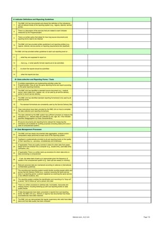 II- Indicator Definitions and Reporting Guidelines

        The M&E Unit has documented and shared the definition of the indicator(s)
7       with all relevant levels of the reporting system (e.g., regions, districts, service
        points).

        There is a description of the services that are related to each indicator
8
        measured by the Program/project.

        There is a written policy that states for how long source documents and
9
        reporting forms need to be retained.


        The M&E Unit has provided written guidelines to all reporting entities (e.g.,
10
        regions, districts, service points) on reporting requirements and deadlines.


    The M&E Unit has provided written guidelines to each sub-reporting level on …


11       ,,, what they are supposed to report on.


12       … how (e.g., in what specific format) reports are to be submitted.


13       … to whom the reports should be submitted.


14       … when the reports are due.


    III- Data-collection and Reporting Forms / Tools

        If multiple organizations are implementing activities under the
15      Program/project, they all use the same reporting forms and report according
        to the same reporting timelines.

        The M&E Unit has identified a standard source document (e.g., medical
16      record, client intake form, register, etc.) to be used by all service delivery
        points to record service delivery.

        The M&E Unit has identified standard reporting forms/tools to be used by all
17
        reporting levels.


18      ….The standard forms/tools are consistently used by the Service Delivery Site.


        Clear instructions have been provided by the M&E Unit on how to complete
19
        the data collection and reporting forms/tools.

        The data collected by the M&E system has sufficient precision to measure the
20      indicator(s) (i.e., relevant data are collected by sex, age, etc. if the indicator
        specifies disaggregation by these characteristics).

        All source documents and reporting forms relevant for measuring the
21      indicator(s) are available for auditing purposes (including dated print-outs in
        case of computerized system).

    IV- Data Management Processes

        The M&E Unit has clearly documented data aggregation, analysis and/or
22
        manipulation steps performed at each level of the reporting system.

        Feedback is systematically provided to all sub-reporting levels on the quality
23
        of their reporting (i.e., accuracy, completeness and timeliness).

        (If applicable) There are quality controls in place for when data from paper-
24      based forms are entered into a computer (e.g., double entry, post-data entry
        verification, etc).

        (If applicable) There is a written back-up procedure for when data entry or
25
        data processing is computerized.

        ...If yes, the latest date of back-up is appropriate given the frequency of
26
        update of the computerized system (e.g., back-ups are weekly or monthly).

        Relevant personal data are maintained according to national or international
27
        confidentiality guidelines.

        The recording and reporting system avoids double counting people within and
        across Service Delivery Points (e.g., a person receiving the same service
28
        twice in a reporting period, a person registered as receiving the same service
        in two different locations, etc).

        The reporting system enables the identification and recording of a "drop out",
29
        a person "lost to follow-up" and a person who died.

        There is a written procedure to address late, incomplete, inaccurate and
30      missing reports; including following-up with sub-reporting levels on data
        quality issues.

        If data discrepancies have been uncovered in reports from sub-reporting
31      levels, the M&E Unit (e.g., districts or regions) has documented how these
        inconsistencies have been resolved.

        The M&E Unit can demonstrate that regular supervisory site visits have taken
32
        place and that data quality has been reviewed.




                                                                                              National Level _ M_E Unit   Page 116
 