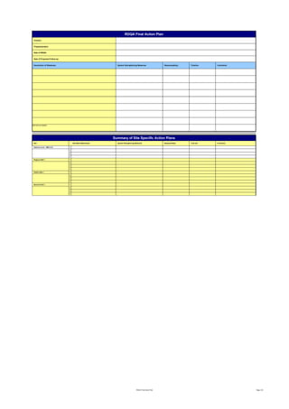 RDQA Final Action Plan
 Country:


 Program/project


 Date of RDQA:


 Date of Proposed Follow-up


 Description of Weakness                                    System Strengthening Measures                  Responsable(s)   Timeline    Comments




Add rows as needed




                                                          Summary of Site Specific Action Plans
 Site                             Identified Weaknesses     System Strengthening Measures                  Responsible(s)   Time line   Comments

 National Level - M&E Unit    1   -                         -                                              -                -

                              2   -                         -                                              -                -
 -                            3   -                         -                                              -                -
                              4   -                         -                                              -                -

 Regional Site 1              1   -                         -                                              -                -
                              2   -                         -                                              -                -

 -                            3   -                         -                                              -                -
                              4   -                         -                                              -                -

 District Site 1              1   -                         -                                              -                -
                              2   -                         -                                              -                -
 -                            3   -                         -                                              -                -

                              4   -                         -                                              -                -
 Service Point 1              1   -                         -                                              -                -

                              2   -                         -                                              -                -
 -                            3   -                         -                                              -                -
                              4   -                         -                                              -                -




                                                                                  RDQA Final Action Plan                                           Page 120
 