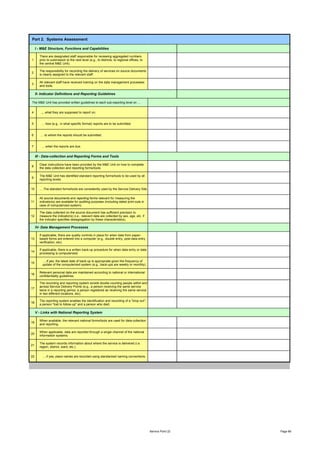 Part 2. Systems Assessment

     I - M&E Structure, Functions and Capabilities

       There are designated staff responsible for reviewing aggregated numbers
1      prior to submission to the next level (e.g., to districts, to regional offices, to
       the central M&E Unit).

       The responsibility for recording the delivery of services on source documents
2
       is clearly assigned to the relevant staff.

       All relevant staff have received training on the data management processes
3
       and tools.

     II- Indicator Definitions and Reporting Guidelines

The M&E Unit has provided written guidelines to each sub-reporting level on …


4       ,,, what they are supposed to report on.


5       … how (e.g., in what specific format) reports are to be submitted.


6       … to whom the reports should be submitted.


7       … when the reports are due.


     III - Data-collection and Reporting Forms and Tools

       Clear instructions have been provided by the M&E Unit on how to complete
8
       the data collection and reporting forms/tools.

       The M&E Unit has identified standard reporting forms/tools to be used by all
9
       reporting levels


10     ….The standard forms/tools are consistently used by the Service Delivery Site.

       All source documents and reporting forms relevant for measuring the
11     indicator(s) are available for auditing purposes (including dated print-outs in
       case of computerized system).

       The data collected on the source document has sufficient precision to
12     measure the indicator(s) (i.e., relevant data are collected by sex, age, etc. if
       the indicator specifies desegregation by these characteristics).

     IV- Data Management Processes

       If applicable, there are quality controls in place for when data from paper-
13     based forms are entered into a computer (e.g., double entry, post-data entry
       verification, etc).

       If applicable, there is a written back-up procedure for when data entry or data
14
       processing is computerized.

         ….if yes, the latest date of back-up is appropriate given the frequency of
15
         update of the computerized system (e.g., back-ups are weekly or monthly).

       Relevant personal data are maintained according to national or international
16
       confidentiality guidelines.

       The recording and reporting system avoids double counting people within and
       across Service Delivery Points (e.g., a person receiving the same service
17
       twice in a reporting period, a person registered as receiving the same service
       in two different locations, etc).

       The reporting system enables the identification and recording of a "drop out",
18
       a person "lost to follow-up" and a person who died.

     V - Links with National Reporting System

       When available, the relevant national forms/tools are used for data-collection
19
       and reporting.

       When applicable, data are reported through a single channel of the national
20
       information systems.

       The system records information about where the service is delivered (i.e.
21
       region, district, ward, etc.)


22       ….if yes, place names are recorded using standarized naming conventions.




                                                                                            Service Point 22   Page 68
 