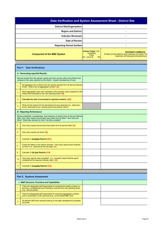 Data Verification and System Assessment Sheet - District Site
                                                   District Site/Organization:                                                             -

                                                           Region and District:                                                            -

                                                            Indicator Reviewed:                                                            -

                                                                  Date of Review:                                                          -

                                                   Reporting Period Verified:                                                              -

                                                                                         Answer Codes: Yes -
                                                                                                                                            REVIEWER COMMENTS
                                                                                               completely
                    Component of the M&E System                                                   Partly
                                                                                                                (Please provide detail for each response not coded "Yes - Completely". Deta
                                                                                                                              responses will help guide strengthening measures. )
                                                                                         No - not at all  N/A




Part 1: Data Verifications

A - Recounting reported Results:

Recount results from the periodic reports sent from service sites to the District and
compare to the value reported by the District. Explain discrepancies (if any).

       Re-aggregate the numbers from the reports received from all Service Delivery
1
       Points. What is the re-aggregated number? [A]

       What aggregated result was contained in the summary report prepared by the
2
       District (and submitted to the next reporting level)? [B]


3      Calculate the ratio of recounted to reported numbers. [A/B]                                -


       What are the reasons for the discrepancy (if any) observed (i.e., data entry
4
       errors, arithmetic errors, missing source documents, other)?

B - Reporting Performance:

Review availability, completeness, and timeliness of reports from all Service Delivery
Sites. How many reports should there have been from all Sites? How many are
there? Were they received on time? Are they complete?


5      How many reports should there have been from all service sites? [A]


6      How many reports are there? [B]


7      Calculate % Available Reports [B/A]                                                        -


       Check the dates on the reports received. How many reports were received
8
       on time? (i.e., received by the due date). [C]


9      Calculate % On time Reports [C/A]                                                          -


       How many reports were complete? (i.e., complete means that the report
10
       contained all the required indicator data*). [D]


11     Calculate % Complete Reports [D/A]                                                         -




Part 2. Systems Assessment

    I - M&E Structure, Functions and Capabilities
       There are designated staff responsible for reviewing the quality of data (i.e.,
1      accuracy, completeness and timeliness) received from sub-reporting levels
       (e.g., service points).

       There are designated staff responsible for reviewing aggregated numbers
2
       prior to submission to the next level (e.g., to the central M&E Unit).

       All relevant staff have received training on the data management processes
3
       and tools.




                                                                                District Site 3                                                                 Page 83
 